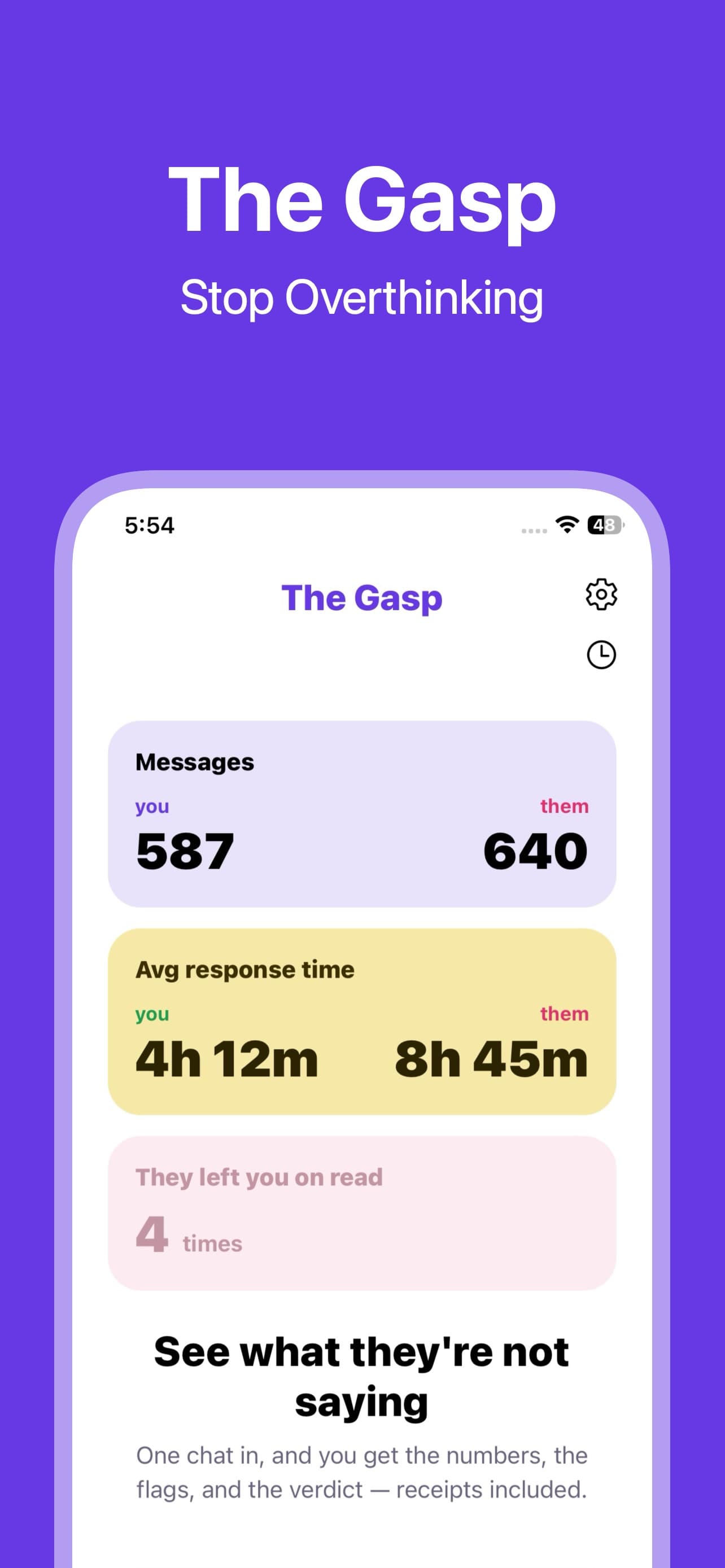 The Gasp chat analysis showing message and reply statistics